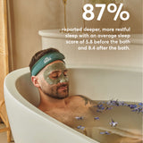 Recovery for Him (Curated Father’s Day Gift)