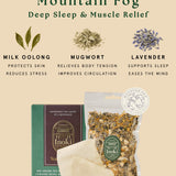 Tea Bath Discovery Set