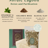 Tea Bath Discovery Set