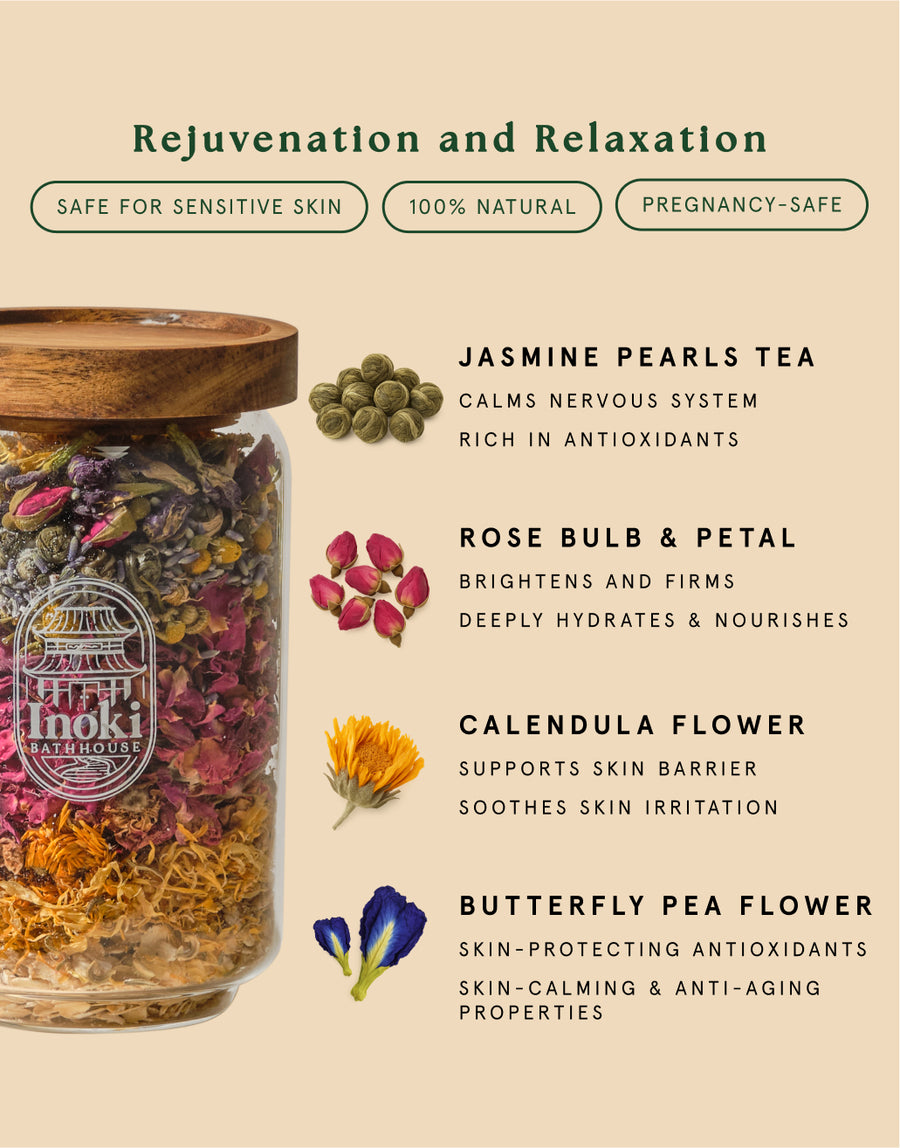 Tea Bath Discovery Set