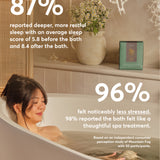 Luxury Bathhouse Collection