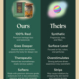 Tea Bath Discovery Set