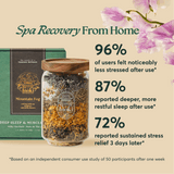 Tea Bath Discovery Set