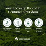 Postpartum Recovery Set