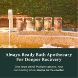 Postpartum Recovery Set